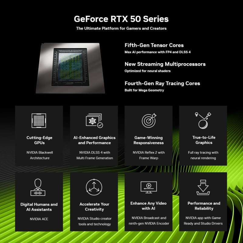 PC GeForce RTX Studio Myth ASUS TUF White Edition GeForce RTX 5070 - Image 2